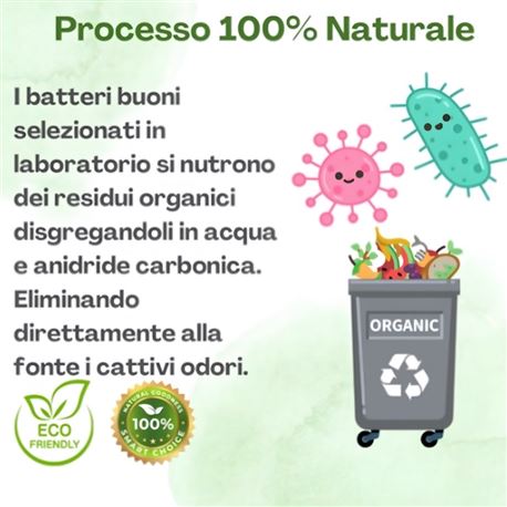 GIBABIOSPORHome - Waste - 750ml 2