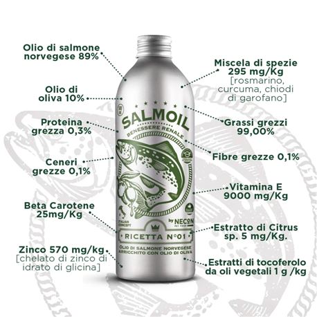 SALMOIL RICETTA 1 - Integratore per cani - Benessere Renale - 250ml 2