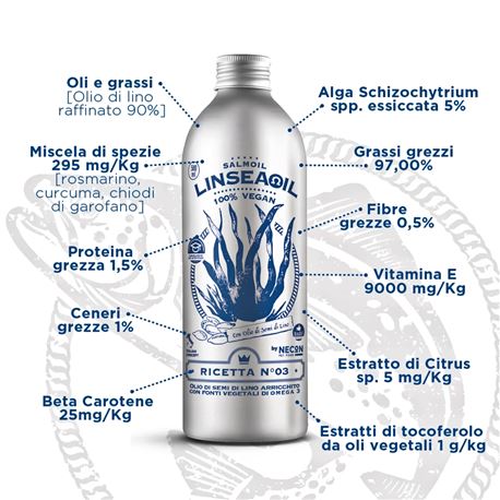 LINSEAOIL RICETTA 3 - Integratore per cani - 250ml 2