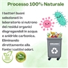 GIBABIOSPORHome - Waste - 750ml gallery 2